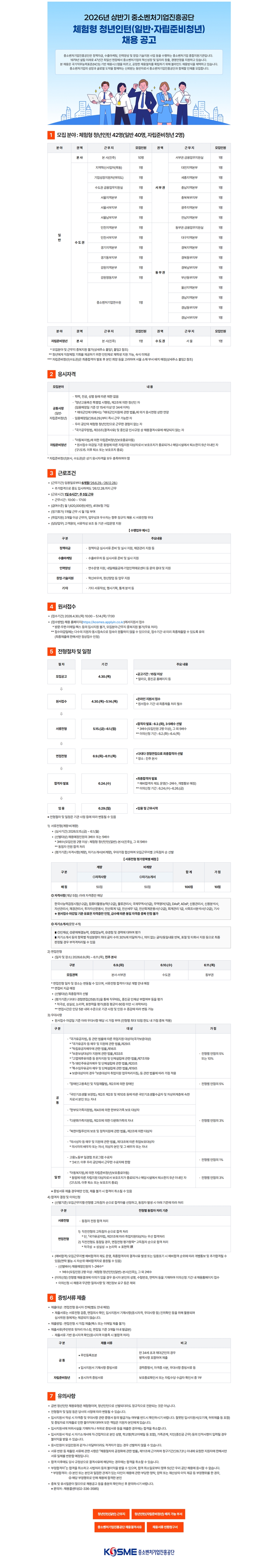 Contents image